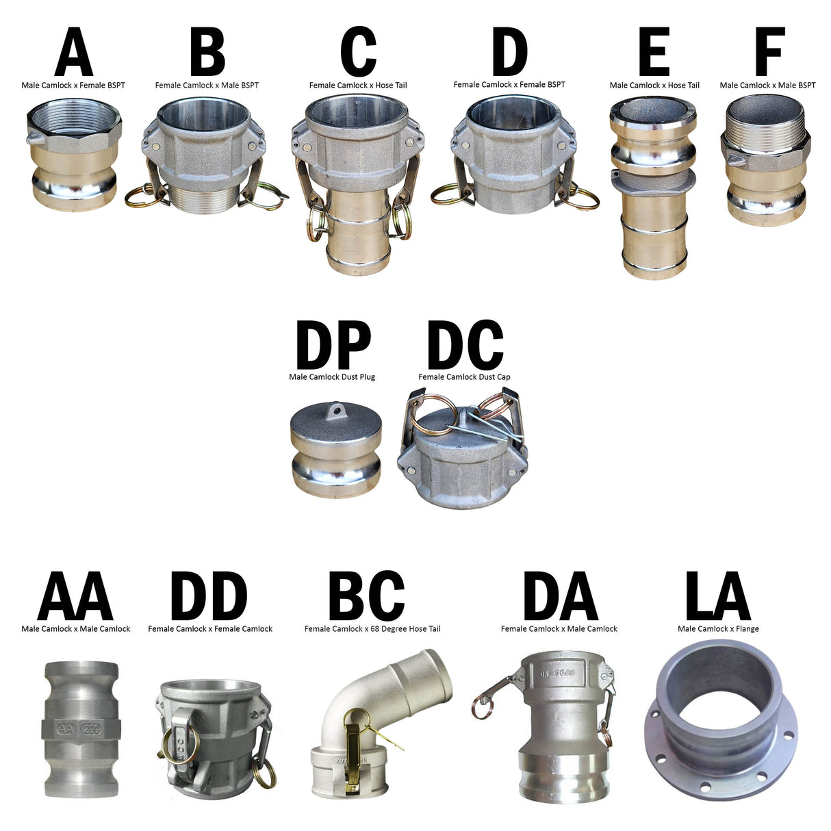 Aluminium Camlock Couplings & Fittings – Full Range Cam & Groove Adaptors