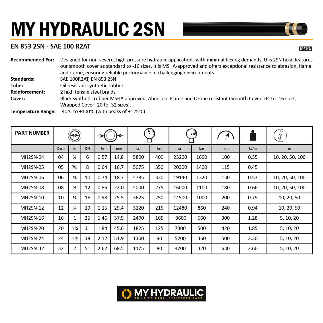 My Hydraulic 2SN SAE100R2AT Hydraulic Hose Technical Datasheet – specifications chart