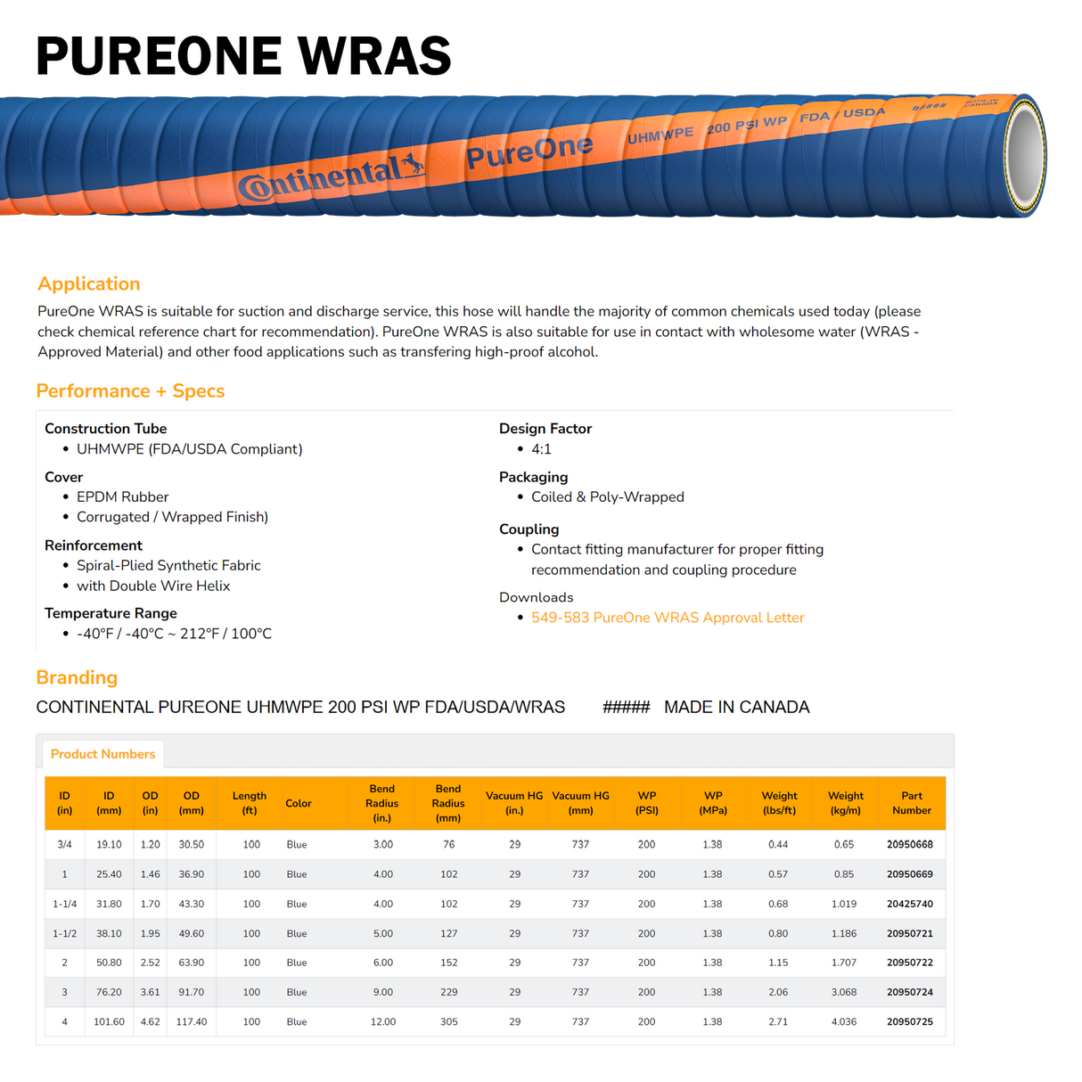 PUREONE SPIRITS HOSE ASSEMBLIES - 1.5" TRI-CLAMP