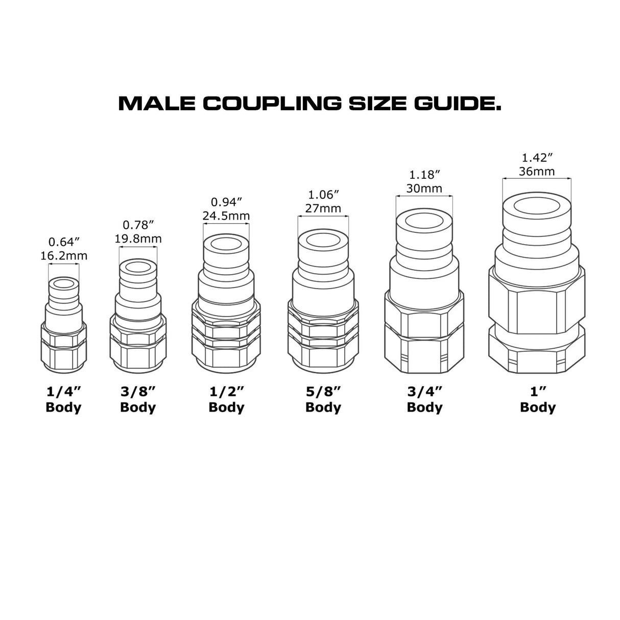 PROTECTIVE CAPS FLAT FACE COUPLINGS