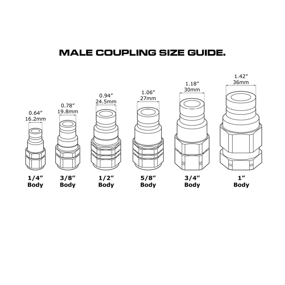 QFH Flat Face High Pressure ISO 16028 Hydraulic Coupling