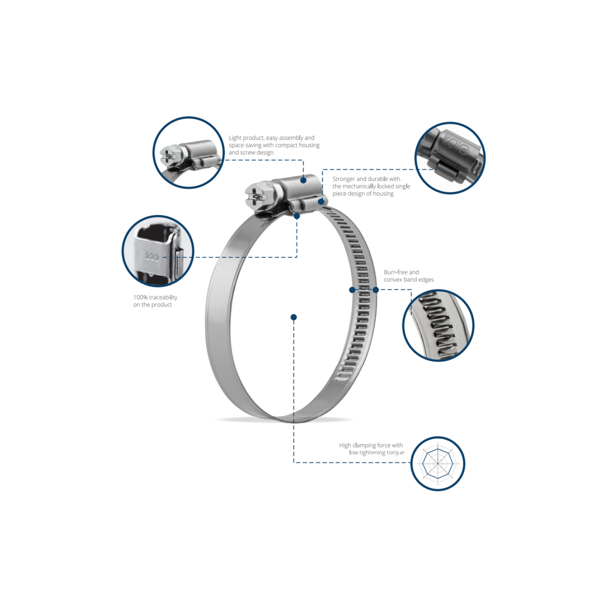 WORMDRIVE CLAMP FULL S/STEEL W4
