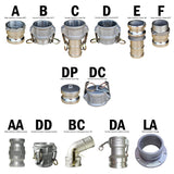 Aluminium Camlock Fittings – ½" to 6" Quick Connect Couplers