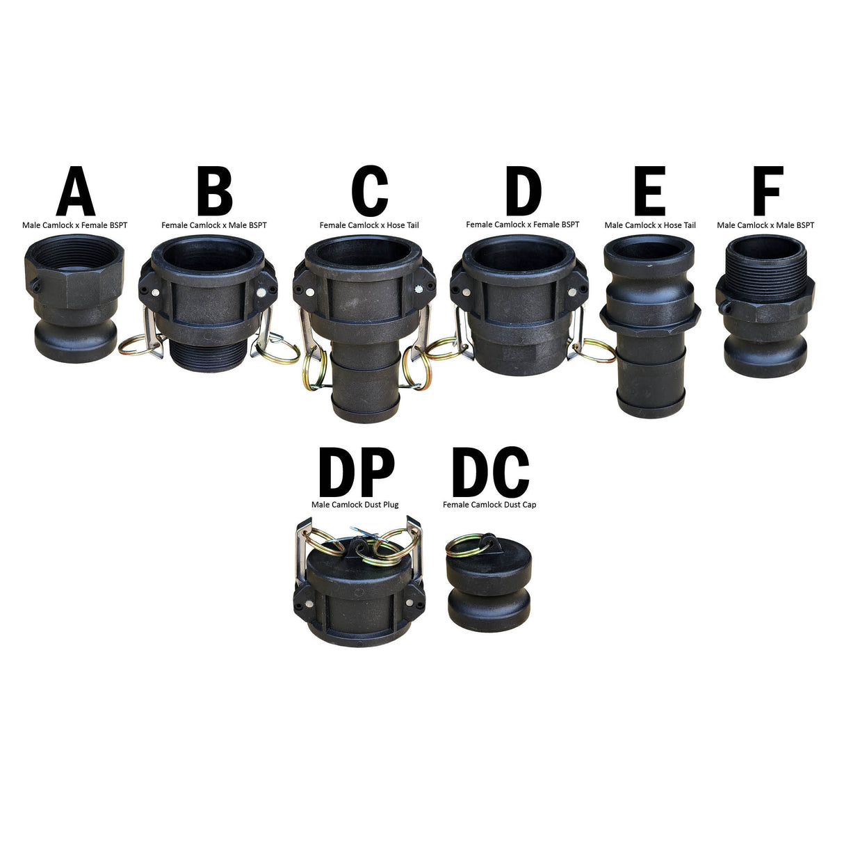 Polypropylene Camlock Fittings – ½" to 4" Quick Connect Couplers