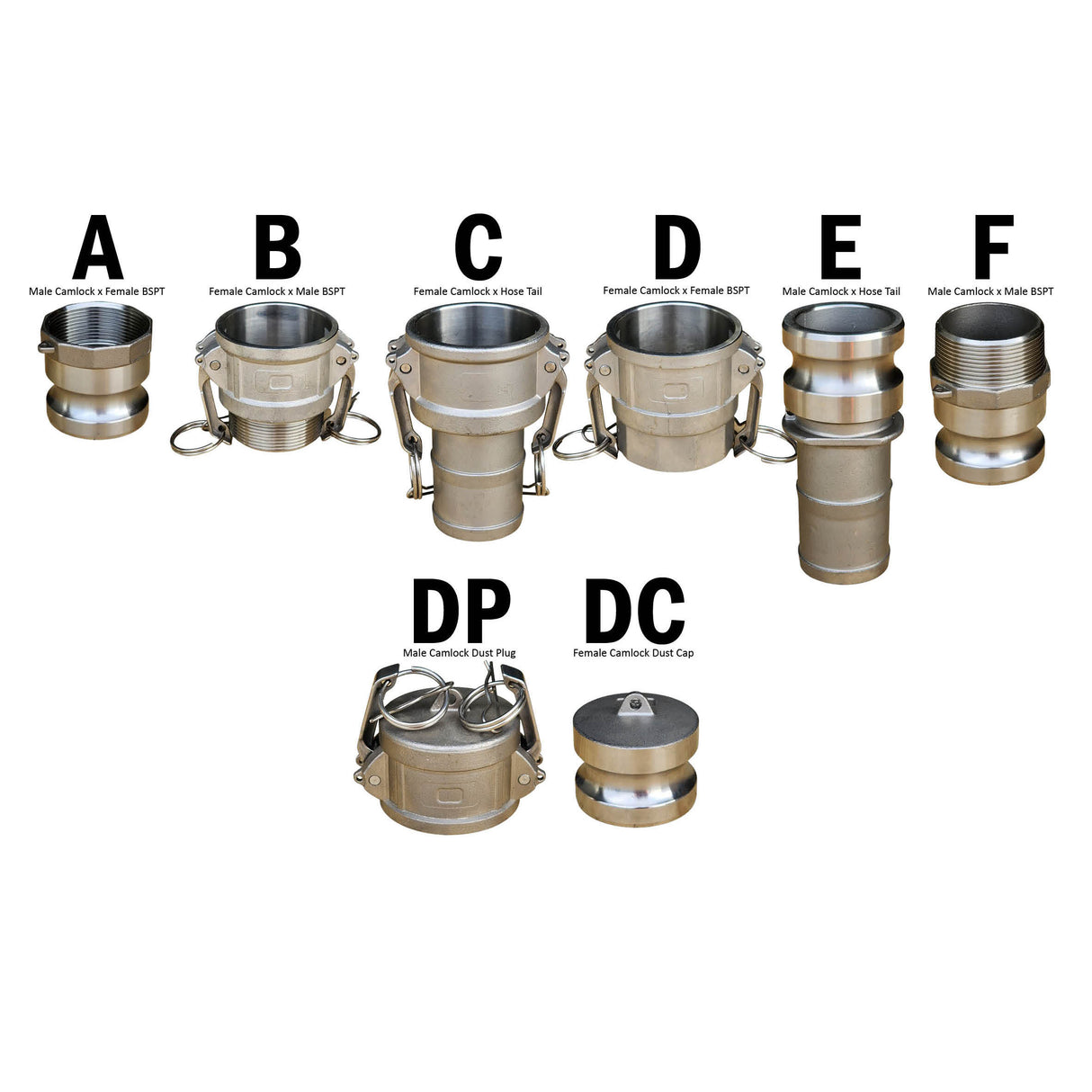 316 Stainless Steel Camlock Fittings – ½" to 4" Quick Connect Couplers