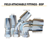 My Hydraulic BSP Field Attachable 2 Wire Reusable Fittings – Straight/Elbow