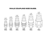 Stucchi VEP-HD Screw Flat Face Hydraulic Coupling Heavy Duty