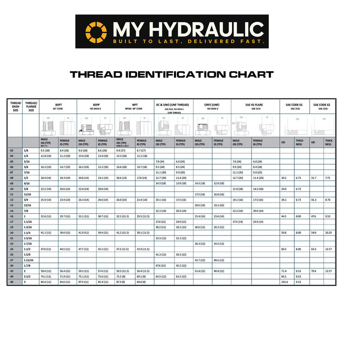 A1C - METRIC DKL MALE TEE