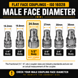 1/2" Connect Under Pressure Flat Face Coupling Set – ISO 16028